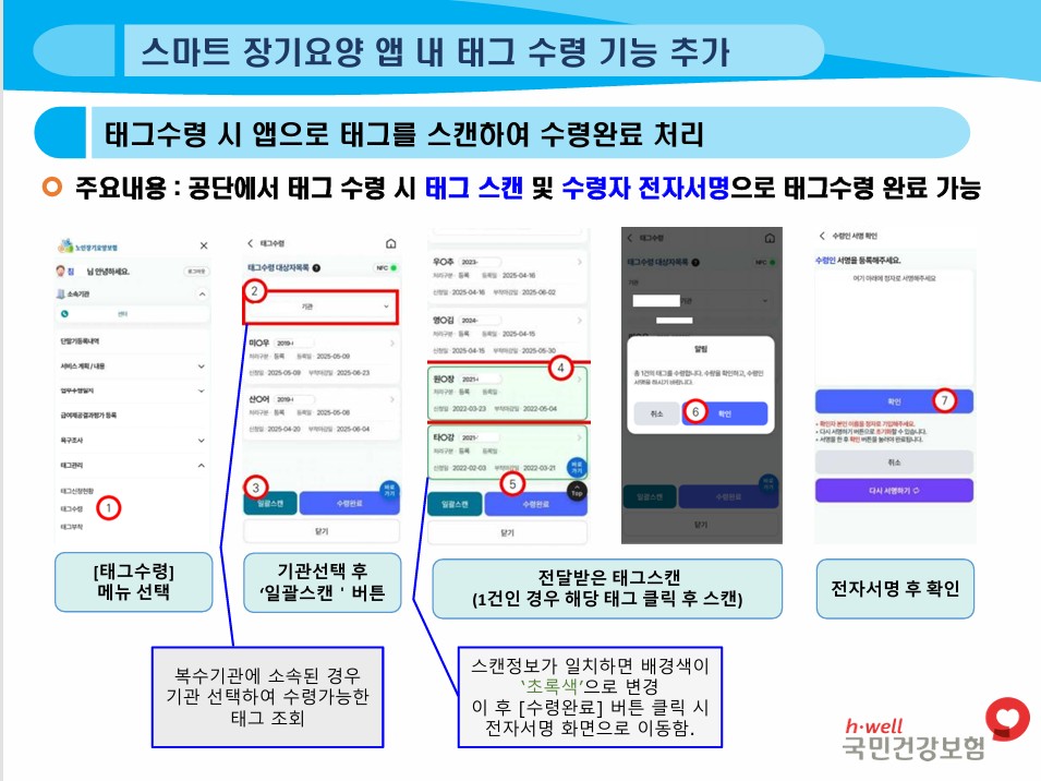/user/h/hyosarangcare/editor/2512/a48d9b7d2868eb1976e78264315ce497_1764674210_3062.jpg 이미지크게보기