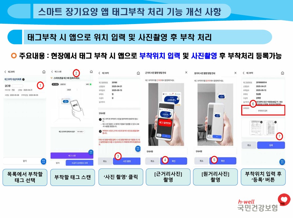 /user/h/hyosarangcare/editor/2512/a48d9b7d2868eb1976e78264315ce497_1764674210_3719.jpg 이미지크게보기