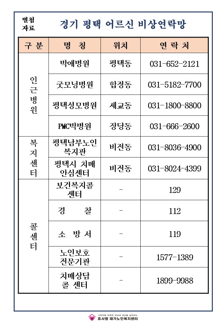 /user/h/hyosarangcare/editor/2601/ff3fee63b12cc5eff8cceada0e2b9374_1767782494_0339.jpg 이미지크게보기