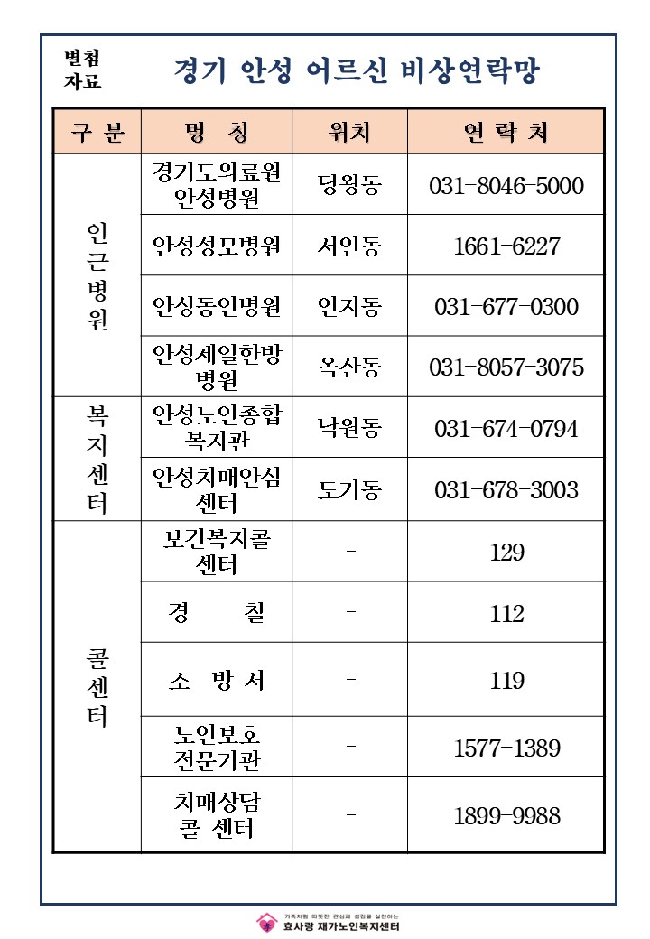 /user/h/hyosarangcare/editor/2601/ff3fee63b12cc5eff8cceada0e2b9374_1767782498_8471.jpg 이미지크게보기