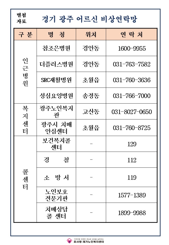 /user/h/hyosarangcare/editor/2601/ff3fee63b12cc5eff8cceada0e2b9374_1767782515_8359.jpg 이미지크게보기