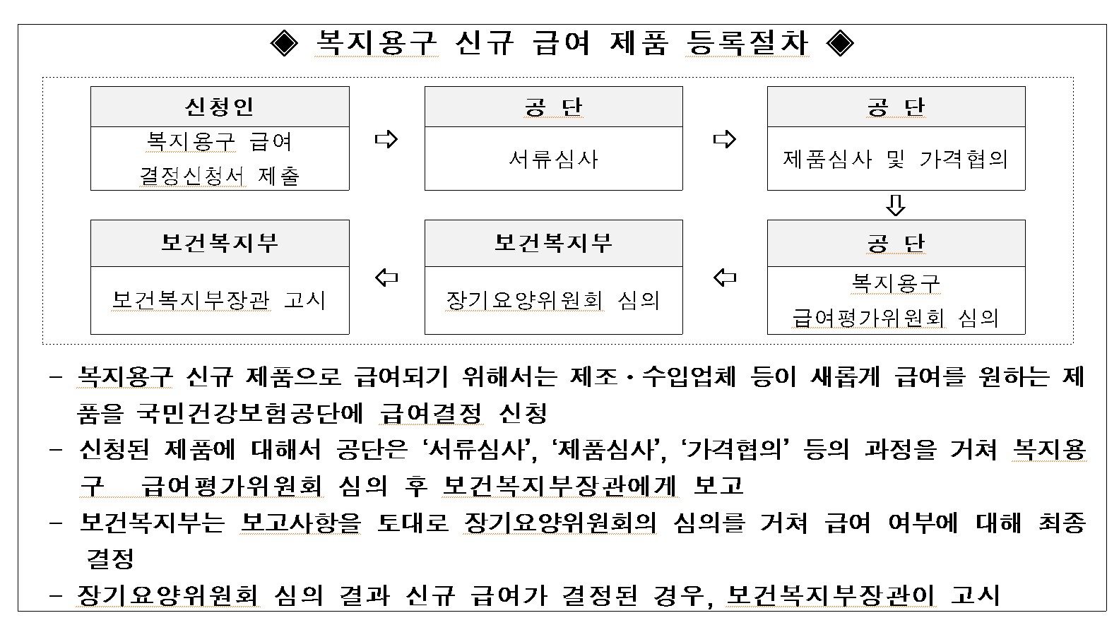 /user/h/hyosarangcare/editor/2602/ff9ed78cd01c8a6ab7bb5b037988ff4f_1771798865_2546.jpg 이미지크게보기