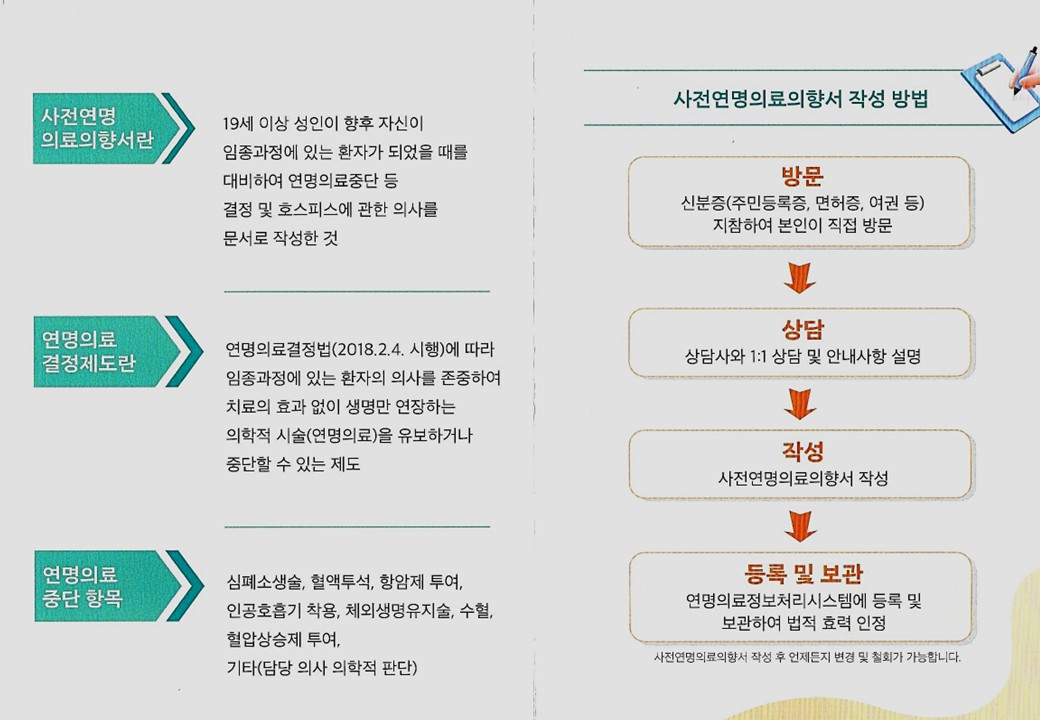 /user/h/hyosarangcare/editor/2604/b7f1ef098c702f02f198f51b9d6aff20_1775136856_3023.JPG 이미지크게보기