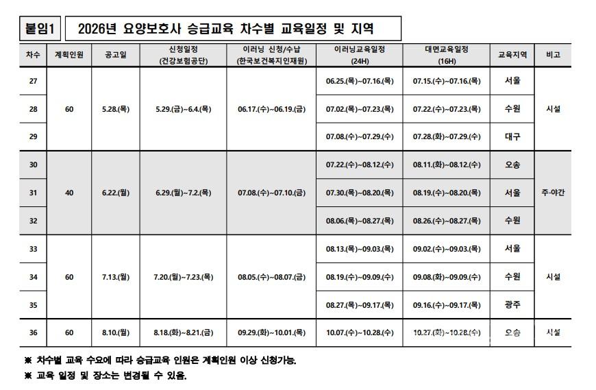 /user/h/hyosarangcare/editor/2605/62a590c9b5118119728e058d5ec12d9f_1779965765_1122.jpg 이미지크게보기