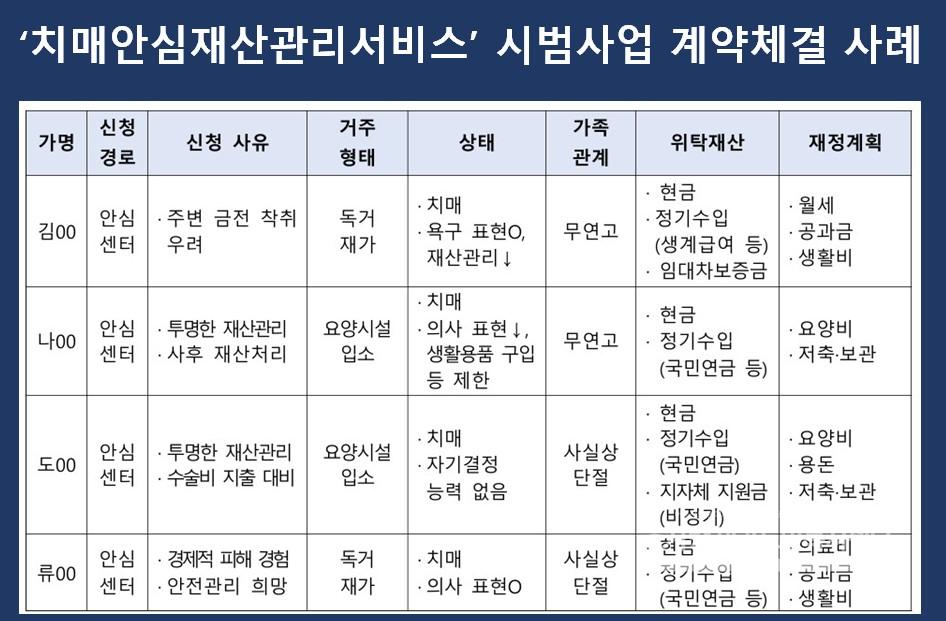 /user/h/hyosarangcare/editor/2607/37bbedd11e457208a4e27ab0f892cef2_1783468116_2009.jpg 이미지크게보기