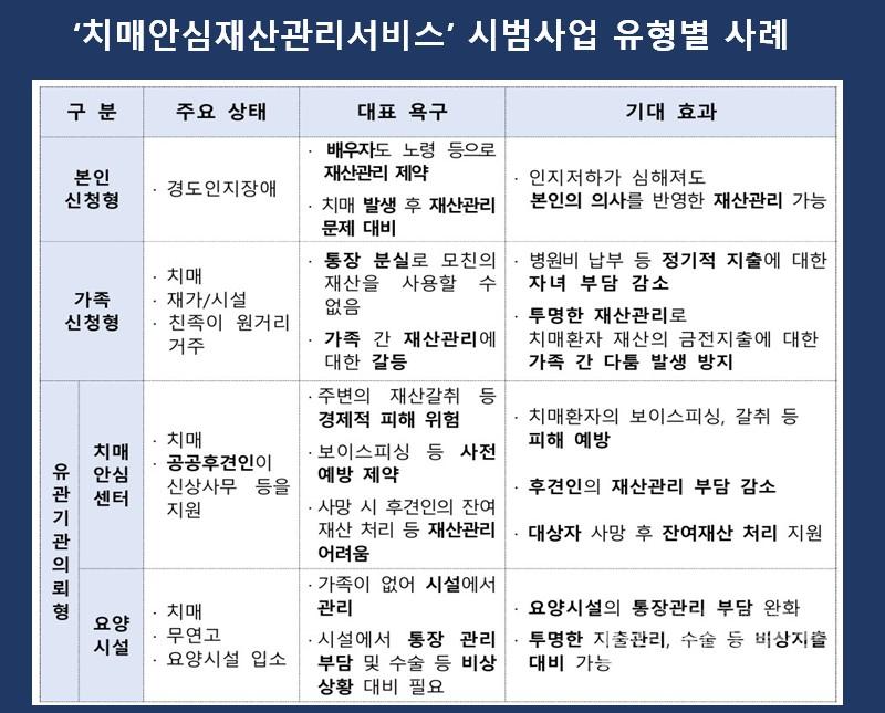/user/h/hyosarangcare/editor/2607/37bbedd11e457208a4e27ab0f892cef2_1783468118_5733.jpg 이미지크게보기